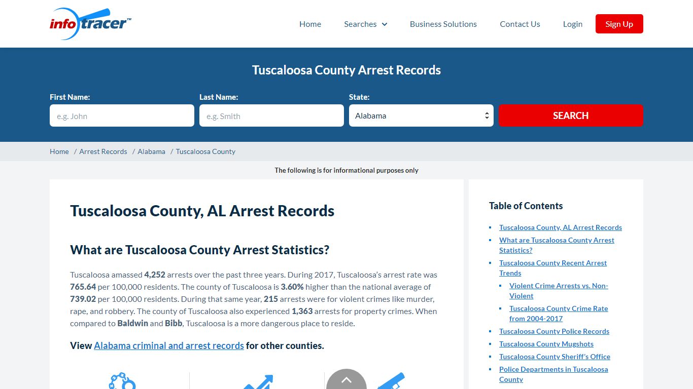 Tuscaloosa County Jail Recent Arrests & Mugshots - InfoTracer